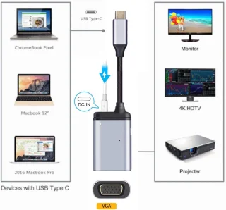 USB-C naar VGA-adapter