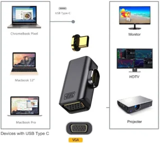 USB-C naar VGA adapterkabel