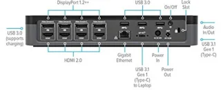 USB-C Quad 4K Dockingstation