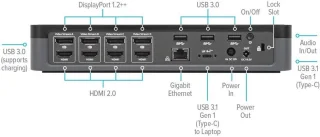 USB-C Quad Dockingstation