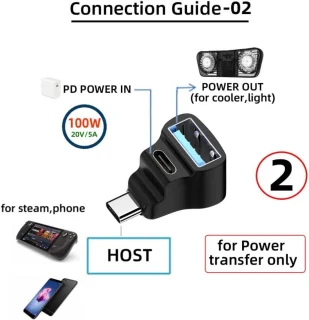 USB-C Splitter Adapter Dongle voor Laptop, Tablet en Steam Deck