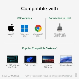 USB-C Triple Monitor Dockingstation