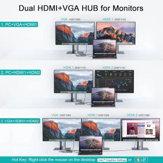 USB Dockingstation
