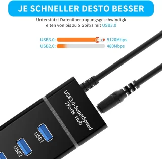 USB Hub 3.0 7-poorts