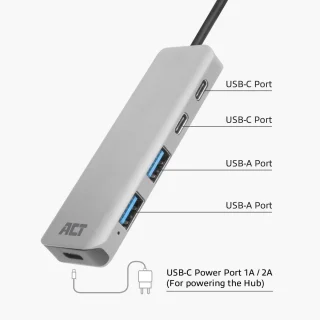 USB-hub 4-poorts