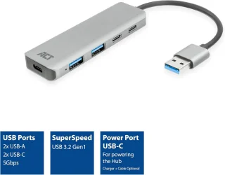 USB-hub 4-poorts