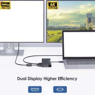 USB hub dockingstation type C splitter