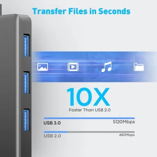 Wat vinden we goed aan de USB-hub Kaartlezer Adapter