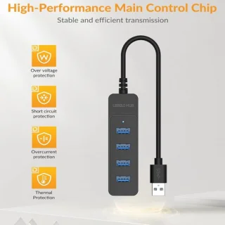 USB-hub poortverdeler 4 poorten zwart