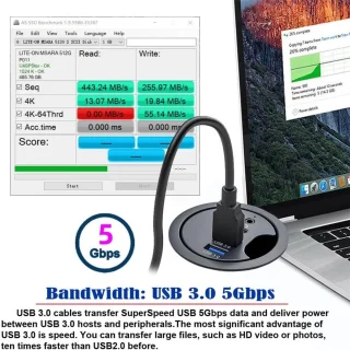 USB Hub voor bureaudoorvoer