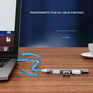 USB multipoint adapter - poort splitter