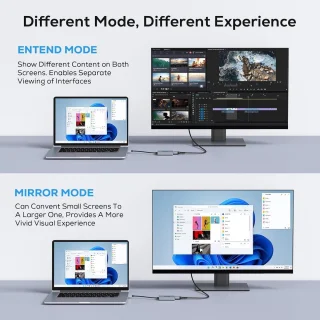 USB-naar-HDMI Adapter voor PC en Laptop