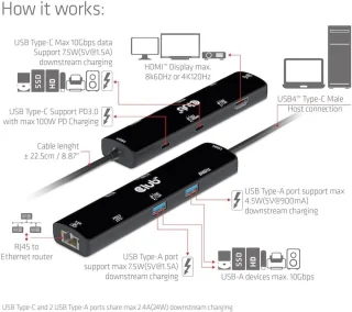 USB4 Type-C Dockingstation