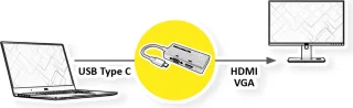 VALUE USB-C Adapter VGA HDMI