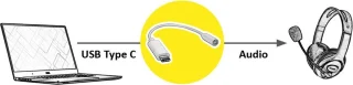 VALUE USB-C naar 3,5mm Audio Adapter 0,13m Male/Female