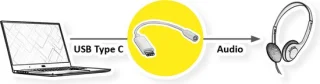 VALUE USB-C naar 3,5mm Audio Adapter 0,13m Male/Female