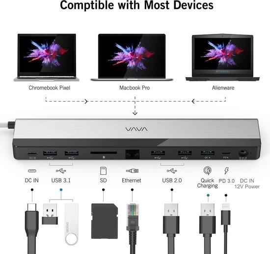VAVA USB C Hub Docking Station EU Adapter Type C