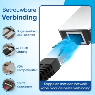 VEXON Cablehub Pro 8-in-1 USB C Hub Docking Station
