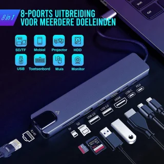VEXON Cablehub Pro 8-in-1 USB C Hub Docking Station