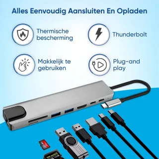 VEXON Cablehub Pro 8-in-1 USB C Hub Docking Station
