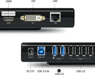 Wavlink All-in-One USB Docking Station