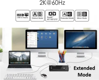 Wavlink All-in-One USB Docking Station
