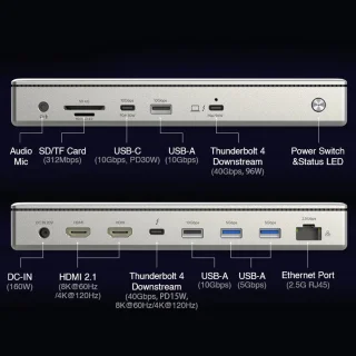 Wavlink Thunderbolt 4 Elite Docking Station
