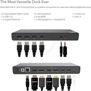 Wat vinden we goed aan de Wavlink UG69DK1 USB-C Dockingstation