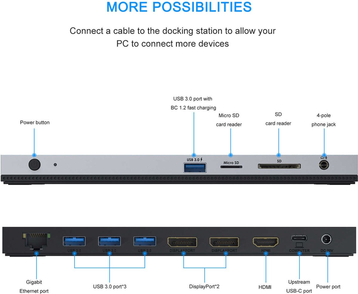 Wavlink USB-C Docking Station Thunderbolt Compatible