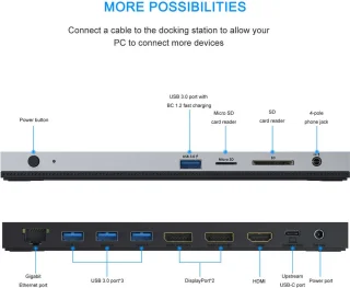 Wavlink USB-C Docking Station Thunderbolt Compatible