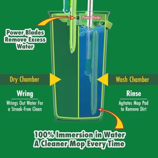 Microfiber Dweil met Emmer en Tweekamerwring Systeem - Efficiënte Vloerreiniger voor Hardhouten Vloeren