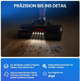 Vloerborstel met LED-verlichting - Geschikt voor Dyson - 1 stuk