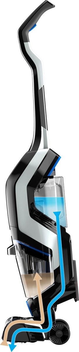 Wat vinden we goed aan de BISSELL CrossWave Cordless Max 3-in-1 Steelstofzuiger 2765N