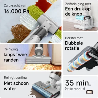 Advies voor kopers