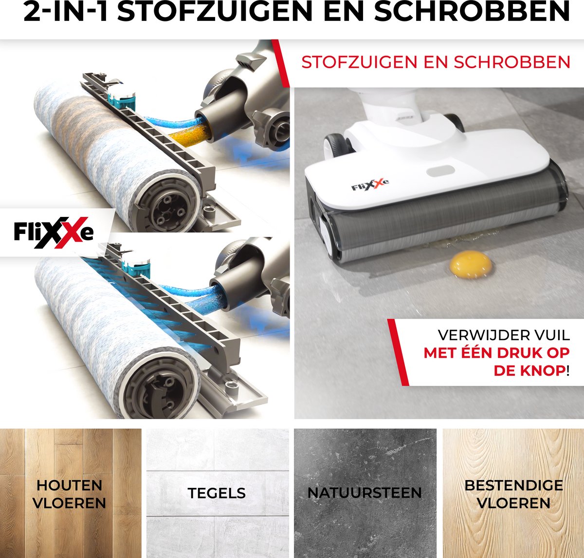 Conclusie
