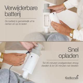 GoScrub Draadloze Elektrische Dweil