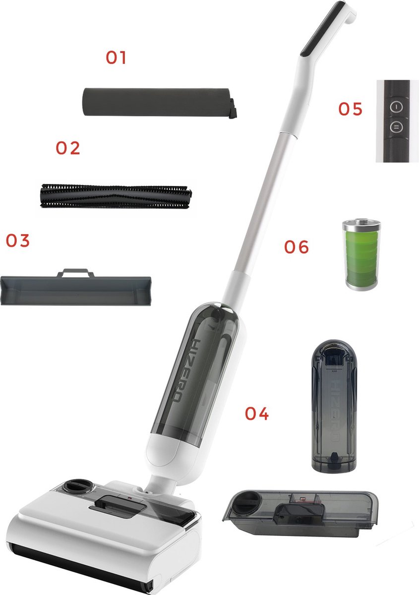 Wat vinden we minder goed