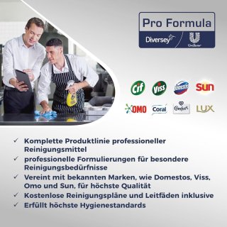 Wat vinden we goed aan de Houten vloerreiniger 2x5L