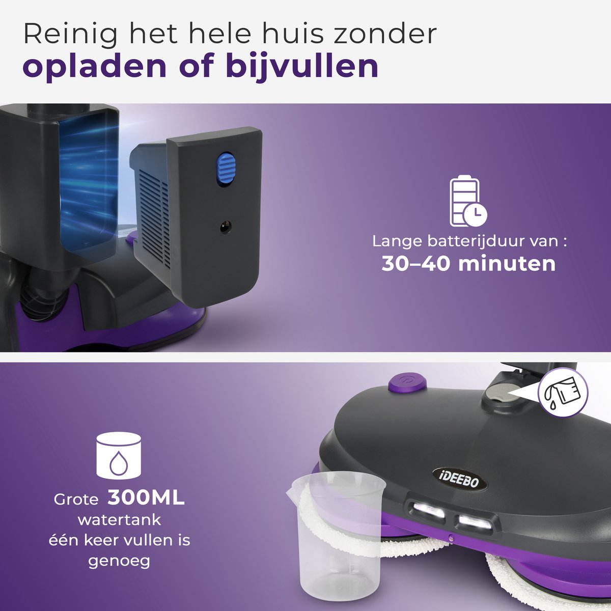 Advies voor kopers