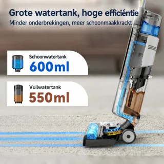 Advies voor kopers