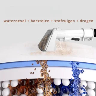 Livista® Vlekkenreiniger - Tapijtreiniger