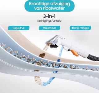 LuminAmore Vlekkenreiniger Pro Tapijtreiniger