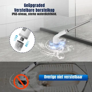 Wat vinden we goed aan de MMM® Dweilsysteem Elektrisch