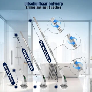 Wat vinden we minder goed