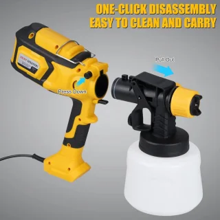 Nordivar Elektrische Verfspuit