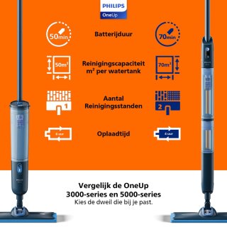 Philips OneUp Elektrische Dweil 3000 Series XV3101/01