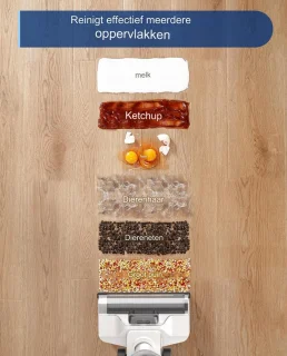 Reinigingsmachine apparaat