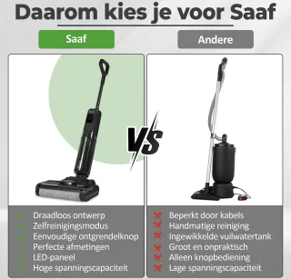 Saaf Vloerreiniger 6-Delige Set Nat en Droogzuiger Grijs