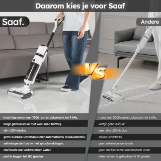 Saaf Vloerreiniger M200 - Steelstofzuiger