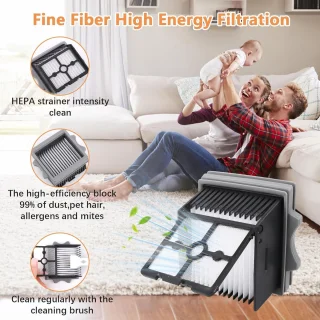 Tineco Accessoirepakket Rollerborstels en HEPA-filter Pro Led C/Chorus Pro Station